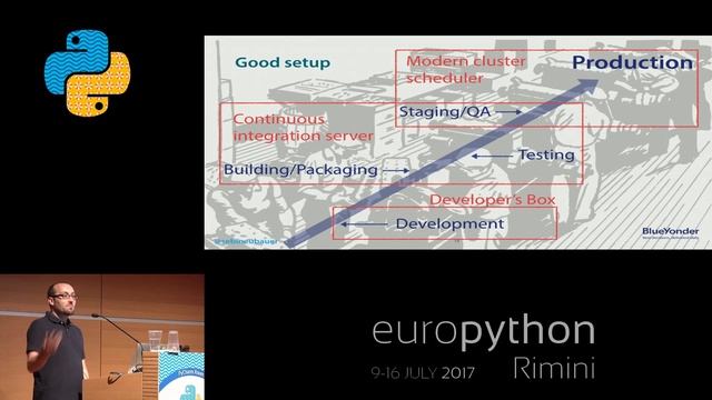 Sebastian Neubauer - There should be one obvious way to bring python into production