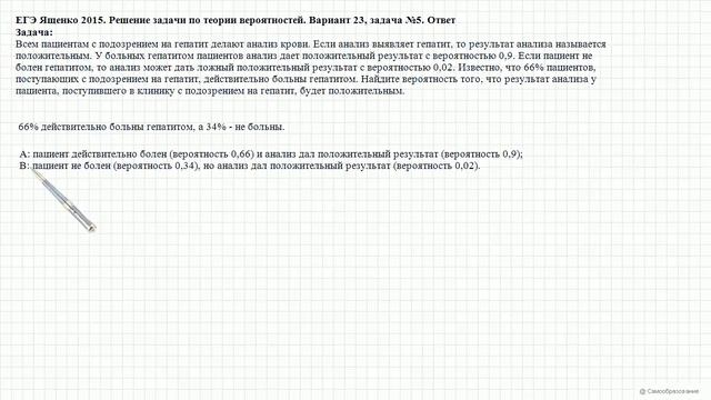 ЕГЭ Ященко 2015. Вариант 23, задача №5. Ответ смотреть онлайн