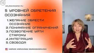 5 шагов к осознанности, которая облегчает жизнь.  Обретение ОСОЗНАНИЯ