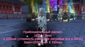 Моя самая провальная покупка! Или как дешевле собрать 40 ПА домо-пуху на Avangard PW 1.5.2