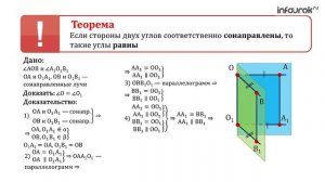 Углы с сонаправленными сторонами