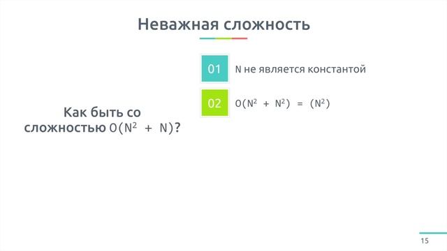 Оценка сложности алгоритма. Сложность алгоритмов. Big O, Большое О