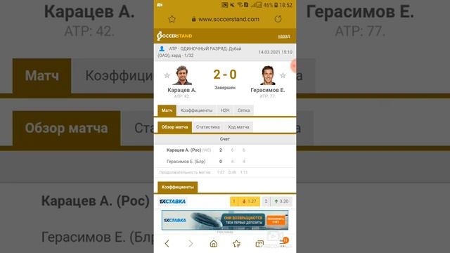 Атр Дубай Карацев-Эванс. Прогноз на матч смотреть онлайн