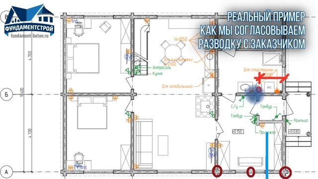 Сколько времени нужно на Плитный фундамент? смотреть онлайн