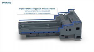 PRATIC CNC-PWM Series Exchange Worktable Horizontal Machining Center