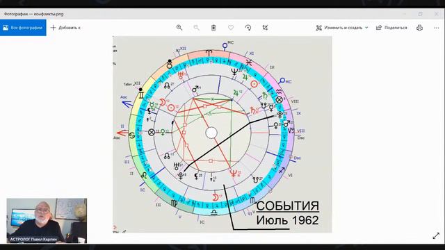 Международные конфликты смотреть онлайн