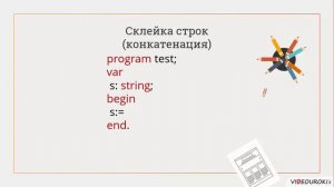 Програмирование линейных алг в  Символьный и строковый типы данных  Логический тип данных