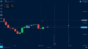 Мы сделали Бота для Бинариум в Телеграмме и смотрим результаты