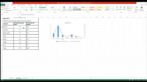 RESIDUOS SOLIDOS  Tablas automaticas en excel, Trabajo final RA 6 2 ‐ Made with Clipchamp