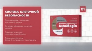 Восстановление после COVID 19 Программа здоровья @Артлайф Artlife Беларусь.