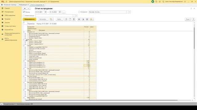 Внешний отчет по продажам товаров в разрезе контрагентов и документов для 1С смотреть онлайн