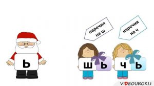 Урок 8 Мягкий знак на конце наречий после шипящих