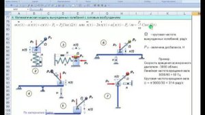 Динамика одномассовых систем. Автоматизация. Урок 1 (Dynamics of single-mass systems)