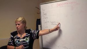 Лечение созависимости. Как достичь результата?