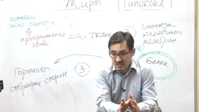 Для женщин психология мужчины! Как быстро выйти замуж! смотреть онлайн