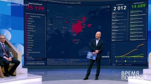 Возвращение из карантина. Время покажет. Фрагмент выпуска от 19.02.2020