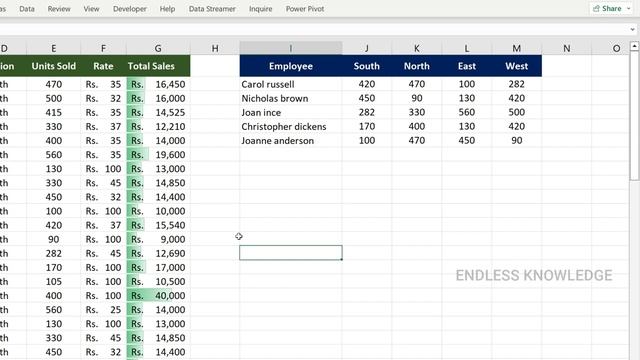 Go To Special in Excel in Tamil