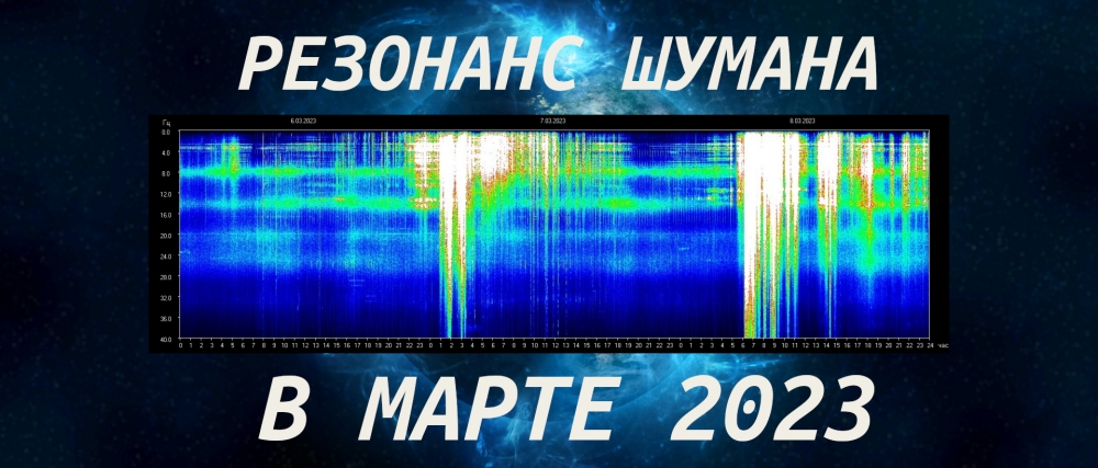 Резонанс Шумана в марте 2023