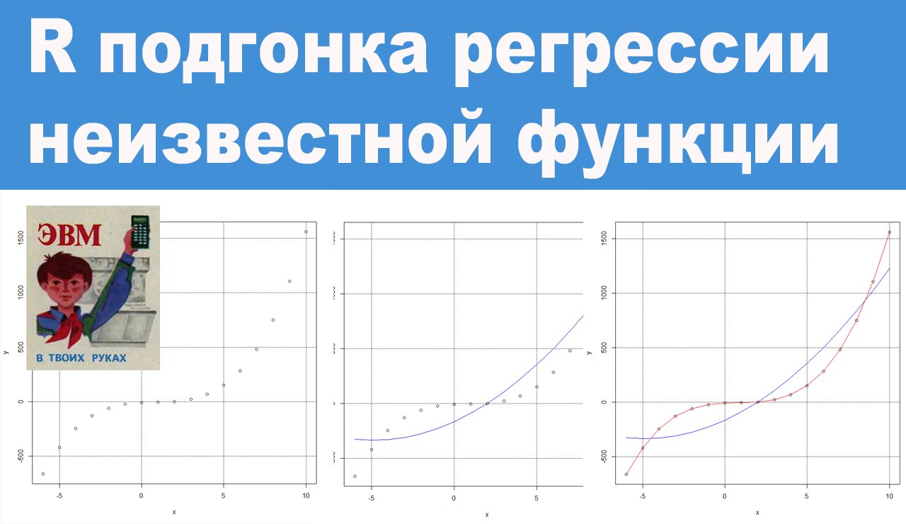 R подгонка полиномной регресссии