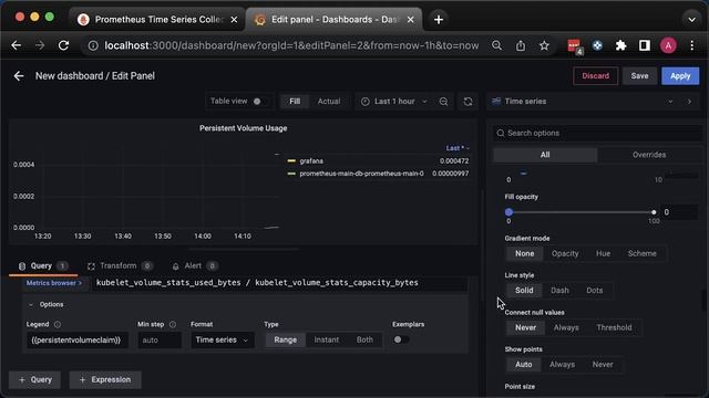 How to monitor Persistent Volume usage in Kubernetes using Prometheus?