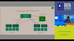 Low Latency Stream Processing - Dr. Karthik Ramasamy