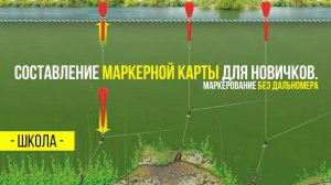 Составление маркерной карты для новичков. Маркерование без дальномера.