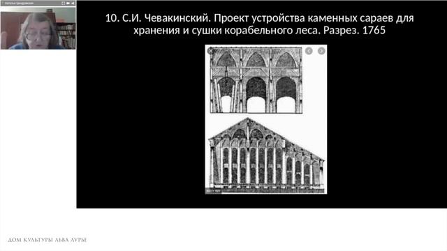 Вокруг Новой Голландии. Сама Голландия. Лекция Натальи Цендровской