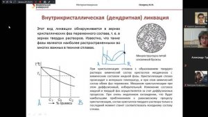 | ЛЕКЦИЯ | МЕТАЛЛОВЕДЕНИЕ - Ликвация |