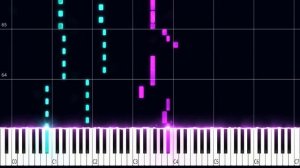 INTERNET YAMERO | Aiobahn feat. KOTOKO PIANO TUTORIAL (Sheet in the description)#internetyamero