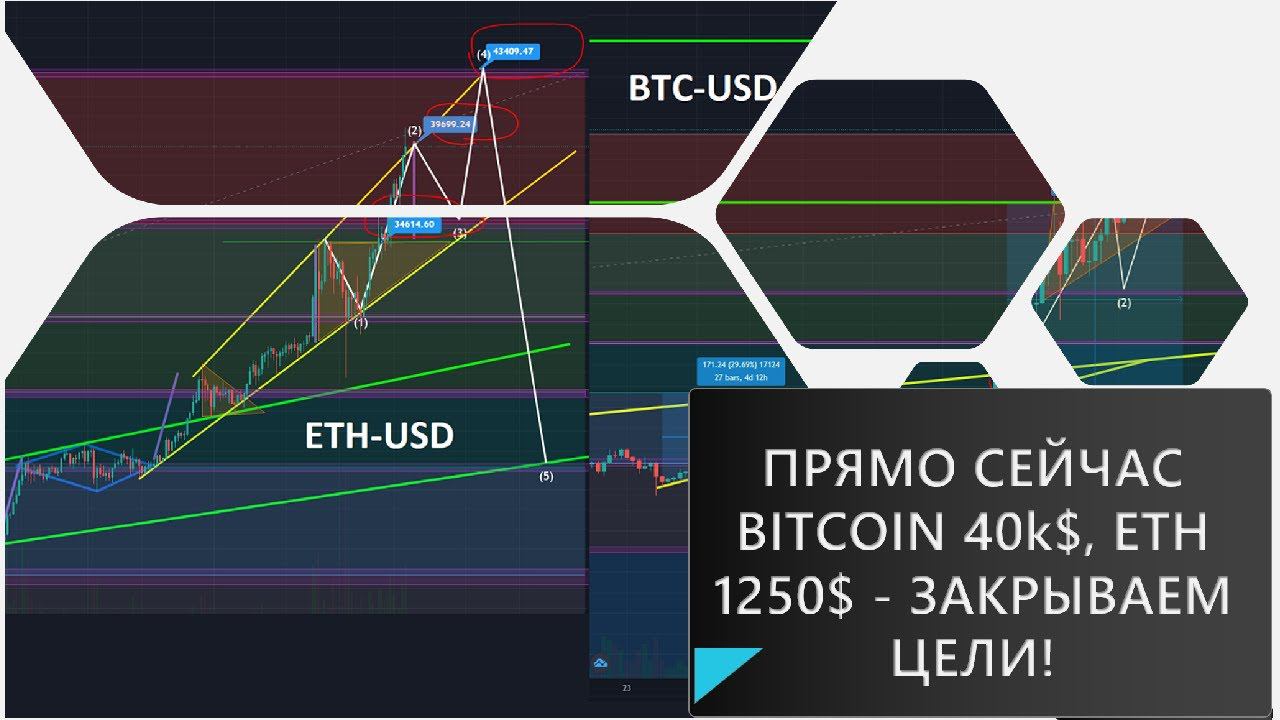 ПРЯМО СЕЙЧАС BITCOIN 40k$, ETH 1250$ - ЗАКРЫВАЕМ ЦЕЛИ! смотреть онлайн