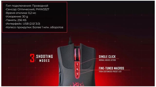 Игровая мышь Bloody A90