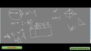 Урок №54. Тригонометрия. Арксинусы, арккосинусы, арктангенсы, арккотангенсы