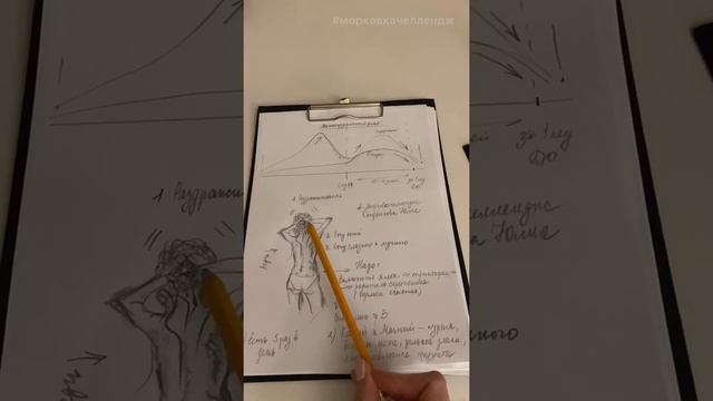 Зажорливая фаза женского цикла смотреть онлайн