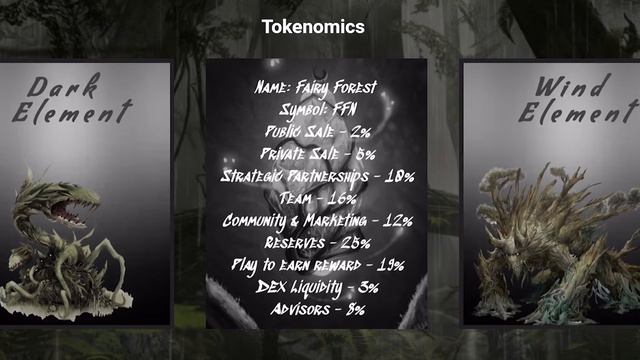 Fairy Forest - Проект Play to Earn на ранней стадии. СКОРО распродажа токенов FFN. смотреть онлайн