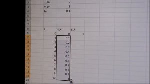 Euler's Method (using Excel)