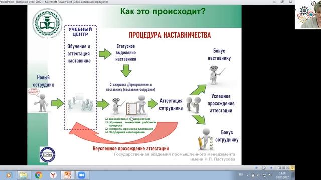 Наставничество. Менторинг. Персонал тот, что нужно смотреть онлайн