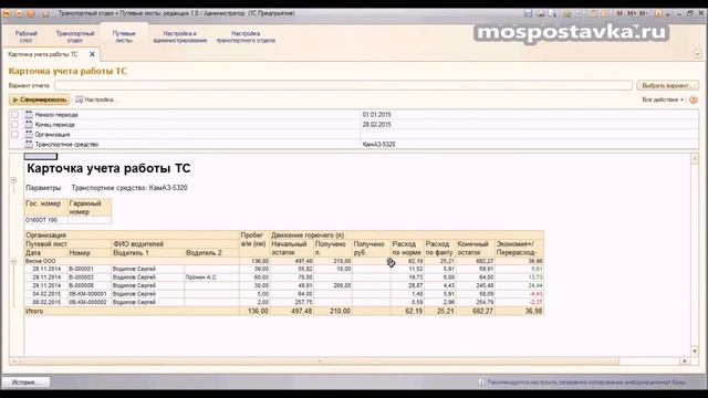 Отчет Карточка учета работы транспортного средства смотреть онлайн