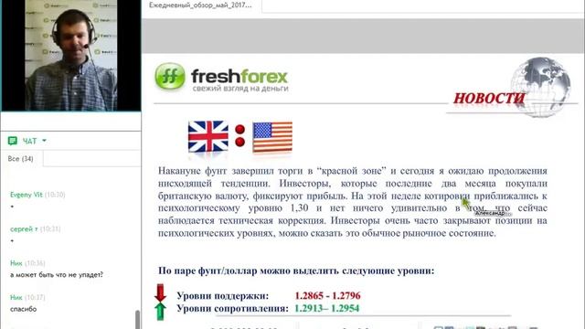 Ежедневный обзор FreshForex по рынку форекс 12 мая 2017 смотреть онлайн