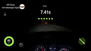 Чип-тюнинг  Aisin 09G + Stage 1 VW Tiguan 2.0 TDI CLJA 180 л.с, 380 Нм