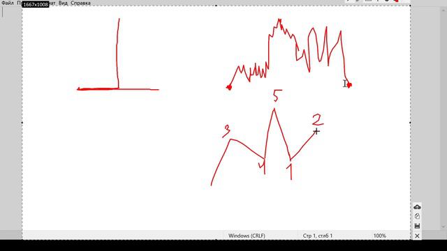 Ответ ученику про фигуру свечного анализа - "надгробие":) смотреть онлайн