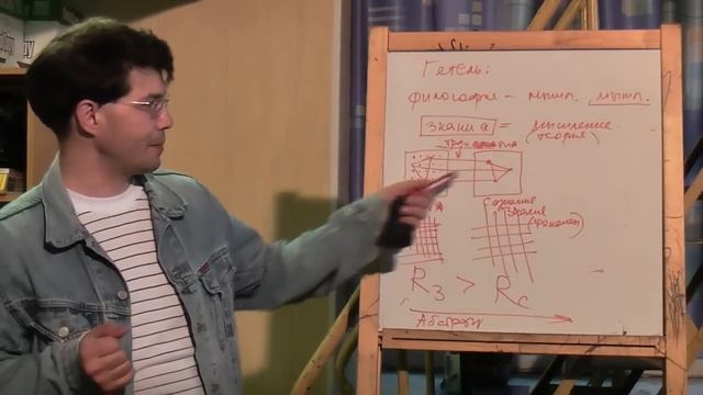 Феноменология и логика