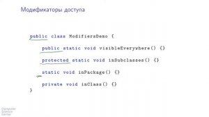 Базовый курс Java - #42 урок. Модификаторы доступа