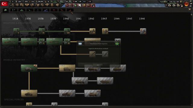 Küllerinden yeniden doğan bir imparatorluk! | Osmanlı | Kaiserreich! | Bölüm 5 | Hearts Of Iron 4 смотреть онлайн