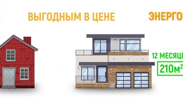 Материал для строительства дома | Аэроблок Калининград смотреть онлайн