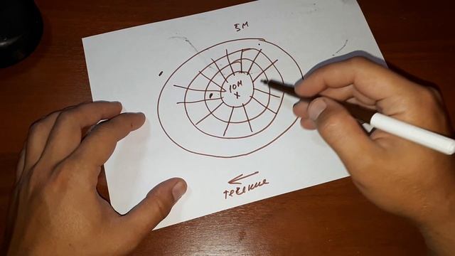 Рыбалка для начинающих.  Постановка лодки на яму