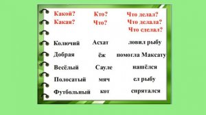 2 класс Русский язык Урок № 8  Орыс тілі 2 сынып