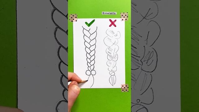 braid drawing formula ??