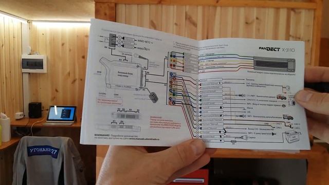 TOYOTA PRIUS 30-40 установка авто-сигнализации Pandect X-3110 г.Хабаровск смотреть онлайн