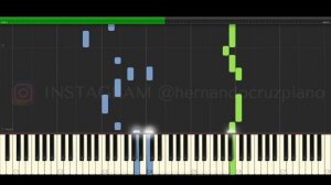 Metallica The Unforgiven Piano Cover Midi tutorial Sheet app  Karaoke