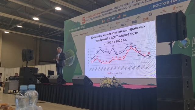 АСПП 2022 Ростов-на-Дону. День первый , Романьков Э.А. смотреть онлайн
